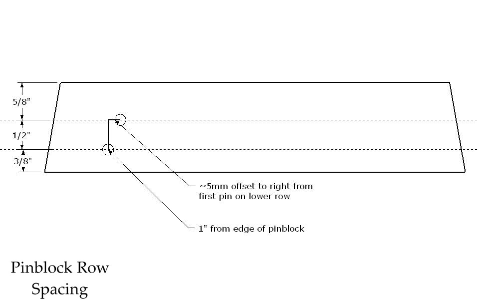 Pin Layout A Psimple Psaltery