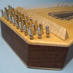 053t